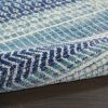5' Navy Blue And Ivory Southwestern Round Rug