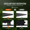 400W LED Grow Light, High Yield Samsung 281B Diodes Growing Lamp for Indoor Plants Seedling Veg and Bloom Greenhouse Growing, Full Spectrum Dimmable